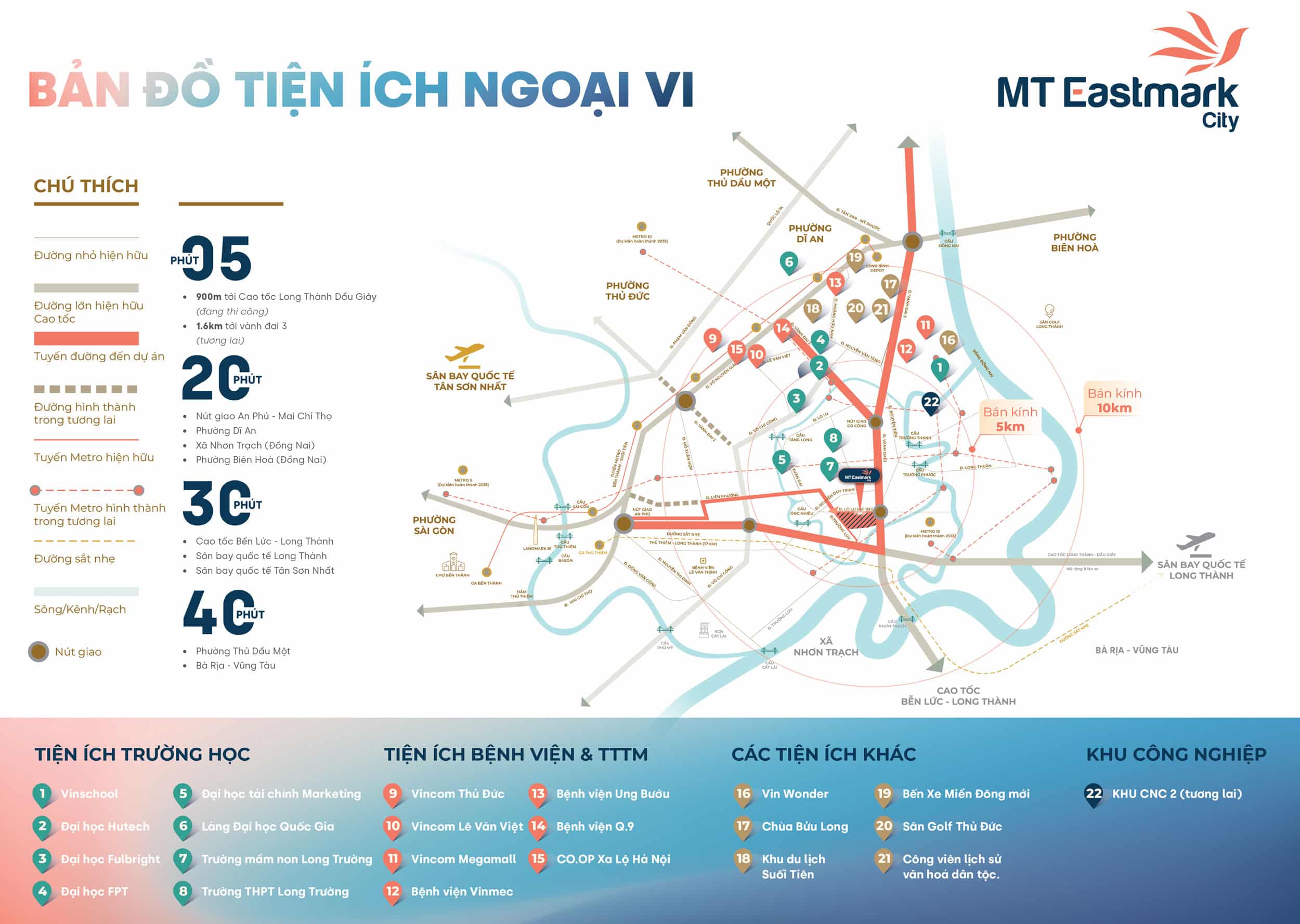 Vị trí dự án MT Eastmark City