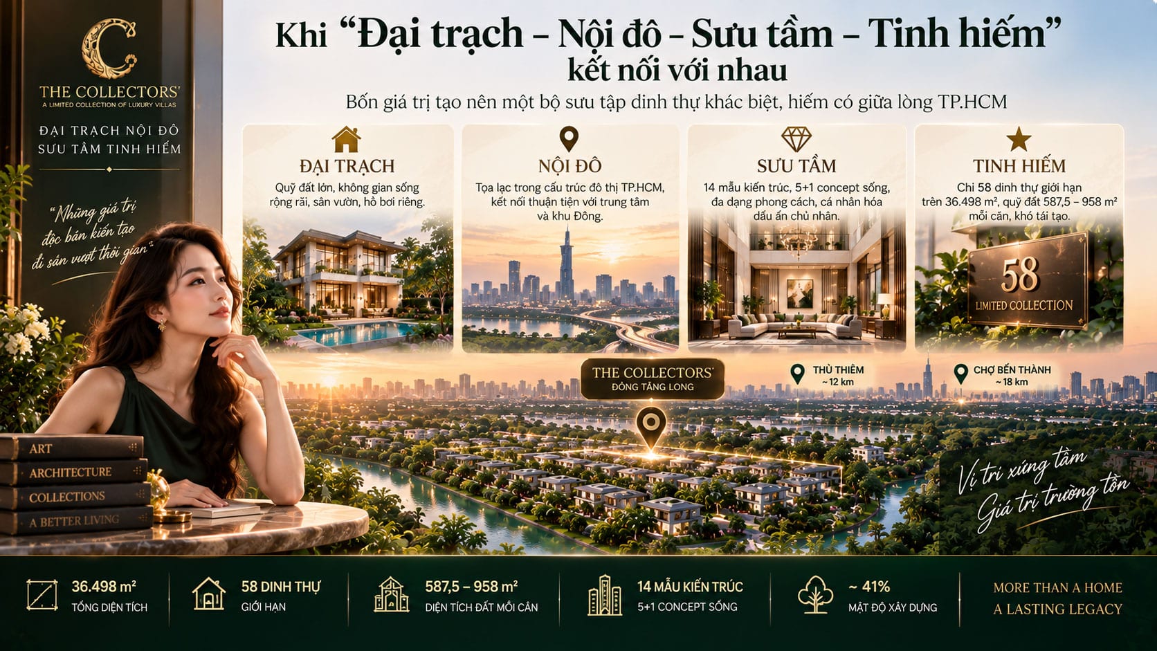 Khi “Đại trạch – Nội đô – Sưu tầm – Tinh hiếm” kết nối với nhau