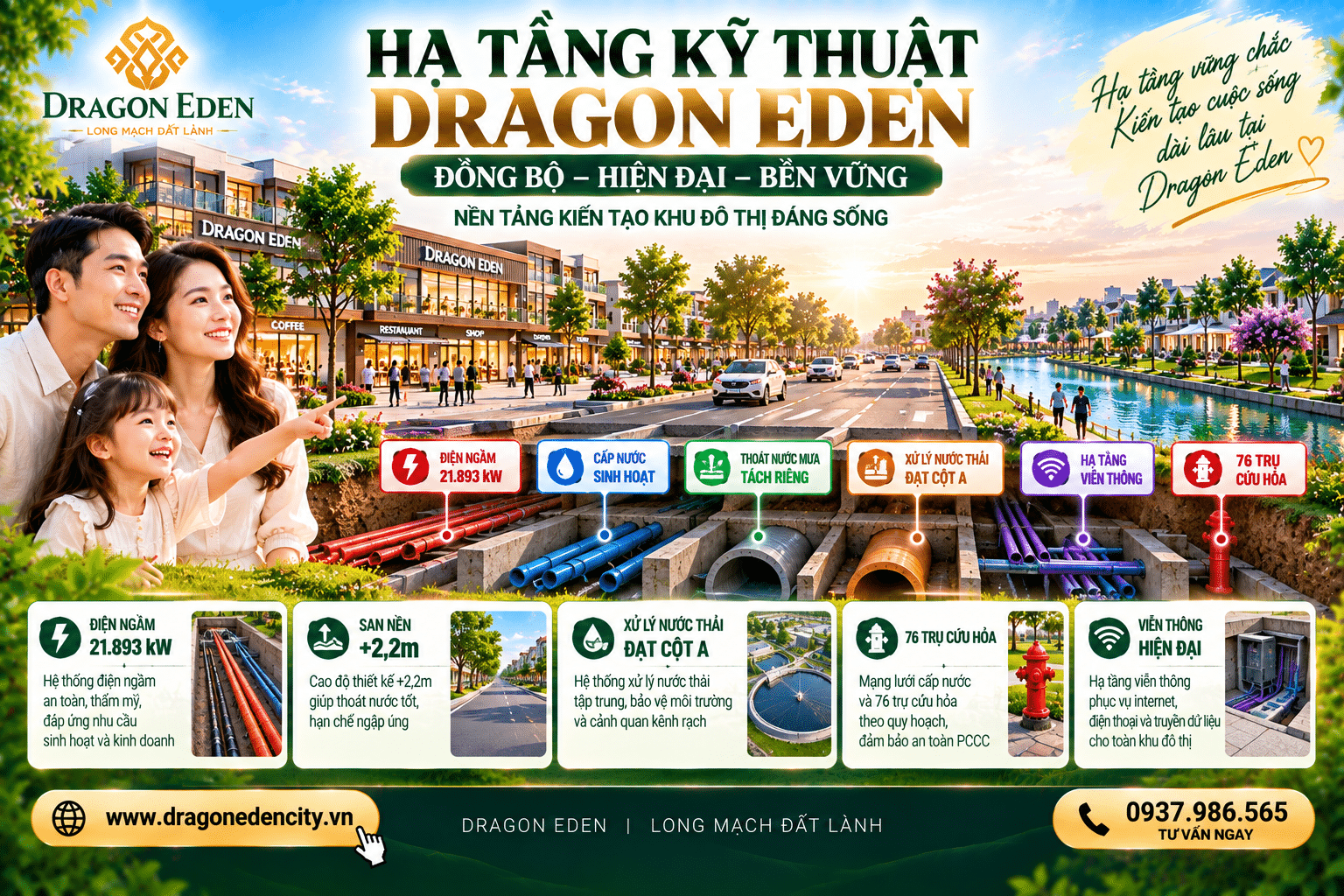 Hạ Tầng Kỹ Thuật Dragon Eden: Điện Ngầm, San Nền +2,2m, Nước Thải Cột A Và Hệ Thống Phòng Cháy Chữa Cháy